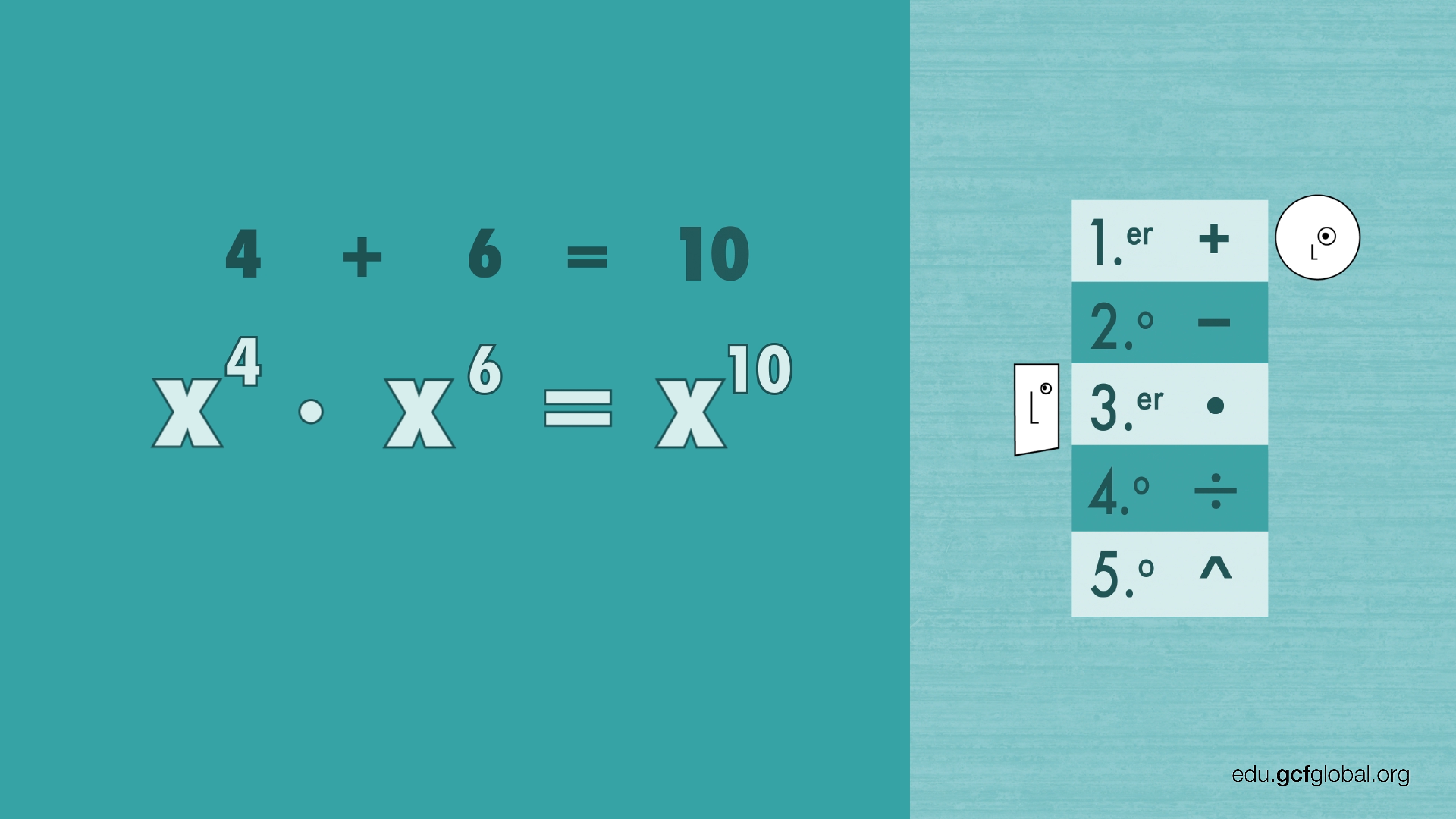 Ejemplo de multiplicar exponentes: x4 * x6, con resultado de x10.